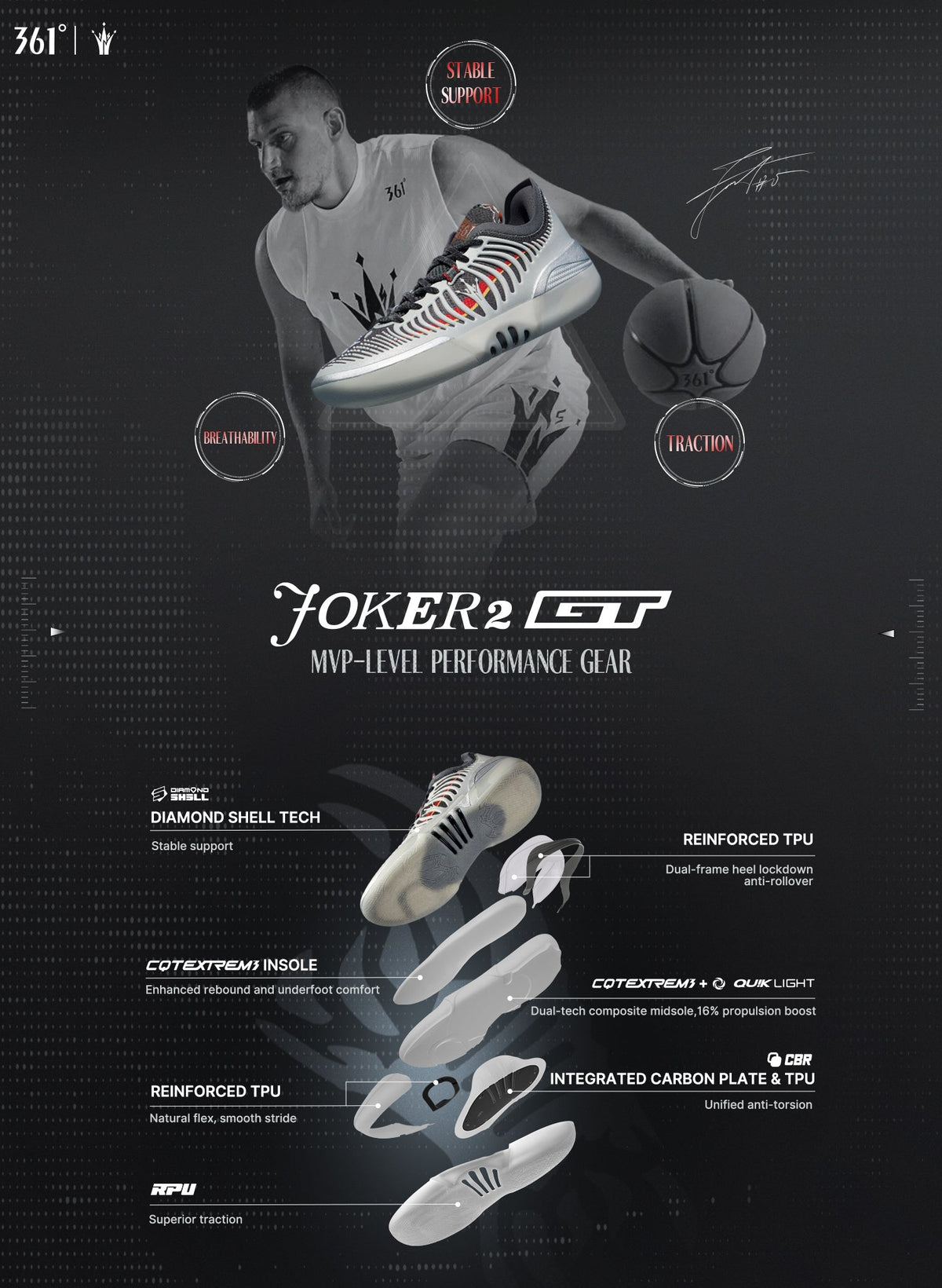 361 Degrees Joker 2 GT Cinza Preto