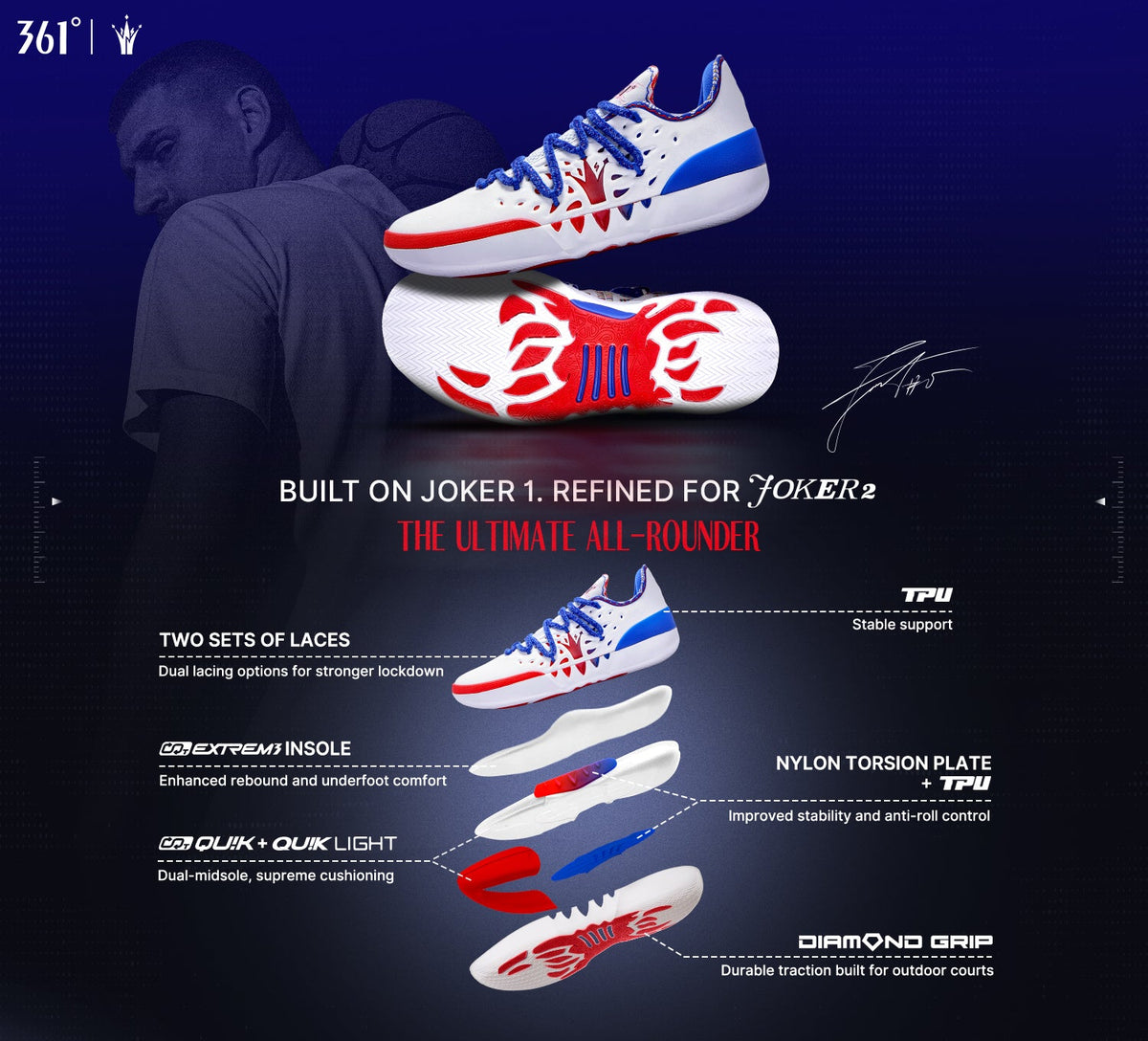 361 Degrees Joker 2 Branco Azul Vermelho